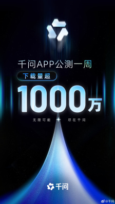 阿里“千问”公测首周下载量冲破千万，成史上增长最快 AI 应用