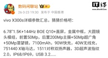 vivo X300s 手机参数汇总：6.78 英寸直屏、7100mAh 电池，3 月 30 日发布