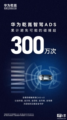 华为乾崑智驾历史性时刻：HUAWEI ADS 累计避免可能的碰撞超 300 万次