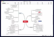 如何用MindMapper思维导图创建多个导图