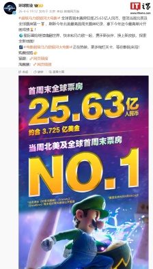 环球影业：《超级马力欧银河大电影》全球首周末票房 25.63 亿人民币，登顶当周北美及全球票房第一