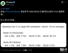 FFmpeg 再次感谢腾讯提交 2200 行手写汇编代码，执行效率比 C 语言快 20 倍