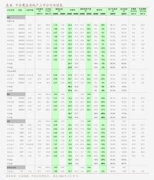 seedance是不是开源模型