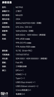 KTC 推出“M27P6S”显示器：4K 160Hz/1080P 320Hz 双模 Mini LED，2999 元