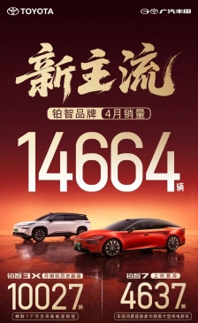 广汽丰田铂智品牌 4 月销量 14664 辆
