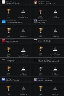 PlayStation游戏通关率调查 《羊蹄山之魂》有50%