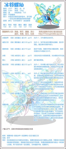 洛克王国冰铃蝶仙技能搭配