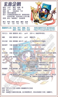 洛克王国玄音企鹅性格推荐