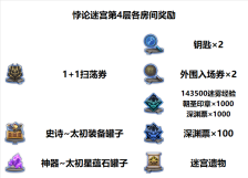 DNF悖论迷宫第4层地图一览