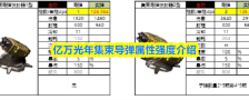亿万光年集束导弹属性强度介绍
