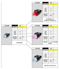 亿万光年加速器武器属性强度介绍