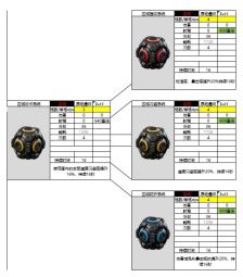 亿万光年区域协作系统武器属性强度介绍