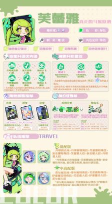 乱涂彩世界芙蕾雅培养方向建议