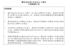 净利润近翻倍、研发投入增长137.7%，不同集团（06090.HK）释放了什么新信号？