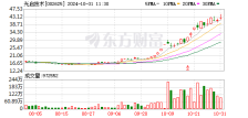 三季报业绩再创新高 光启技术明确四季度将开足马力保交付