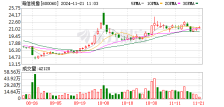 国金证券给予海信视像买入评级，拐点将至，内外共振