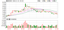 麦格理将蔚来集团H股评级下调至中性