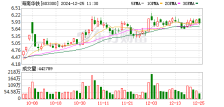 海南华铁：公司当前算力业务进展顺利