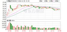 大博医疗“软硬”兼备