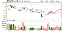 中银证券给予福昕软件买入评级