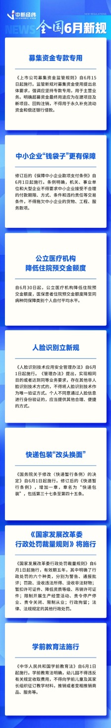 6月这些新规将施行！事关人脸识别、住院预交金