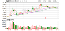 瑞迈特：能金有限公司及其一致行动人计划减持公司股份累计不超过约89万股