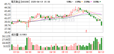 海天味业H股上市募资超百亿港元 剑指全球化