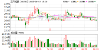 三只松鼠终止收购爱零食 线下扩张遇挫