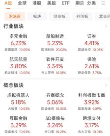 惊呆！爆拉近200%