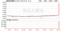 国泰君安国际拔头筹 券商抢滩虚拟资产交易服务