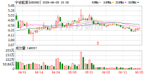 宁波能源：金通租赁拟进行增资