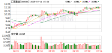 汇源通信：预计2025年上半年盈利700万元