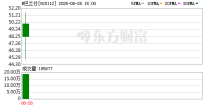 深耕汽修设备二十年 巴兰仕登陆北交所