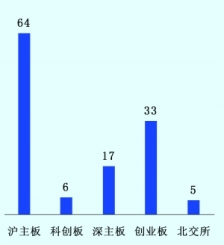 从“冠军之城”到“新质之城”——宁波发展新质生产力纪实