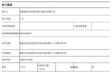 更多短期大额存款利率步入1%以下 50万亿“天量”存款到期后会搬家吗？