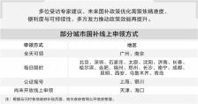 “新国补”落地首月线下消费旺 “限时抢券”成申领新主流