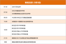 东方财富财经早餐 3月3日周二