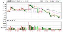 染料老厂安诺其的算力“豪赌”：主业连亏两年，再买一家年入9亿的算力公司
