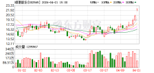 顺灏股份：公司仅作为投资人参股轨道辰光 其主营业务尚未实现销售收入