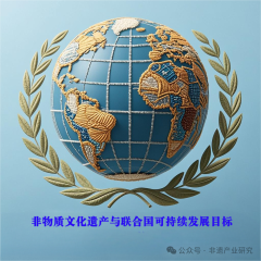 非遗梳理：与“服装纺织”有关的非遗项目