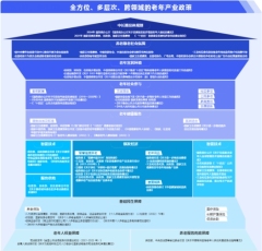 简橙在线教育平台：王蕊经络瑜伽，提升生活质量，享受健康人生