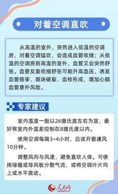 高温天易伤“心”！这份护心指南请收好