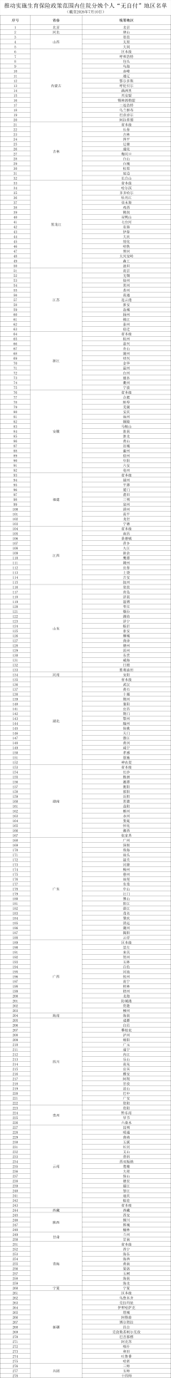 生娃基本“不花钱”,28个省份安排上了