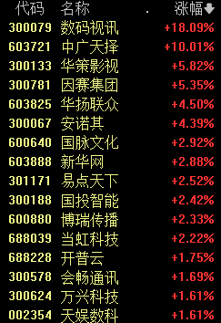 同花顺跳水，发生了什么？ 秘塔崛起牵动市场神经