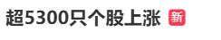 A股冲上热搜，这一超级赛道掀涨停潮！人民币拉升 大消费赛道崛起