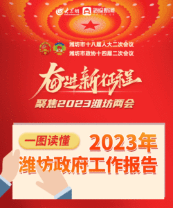 回顾2022  安排2023，一图读懂潍坊政府工作报告