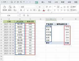 如何用excel数据透视表做分类汇总