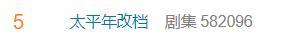 太平年停更 因编排调养暂停更新
