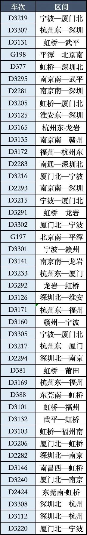 浙江多地停课 台风“康妮”来袭引发安全措施升级