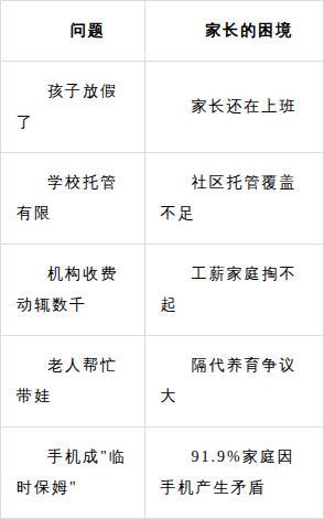教育部：严禁暑假集体补课 家长群仍在疯狂分享暑期班链接